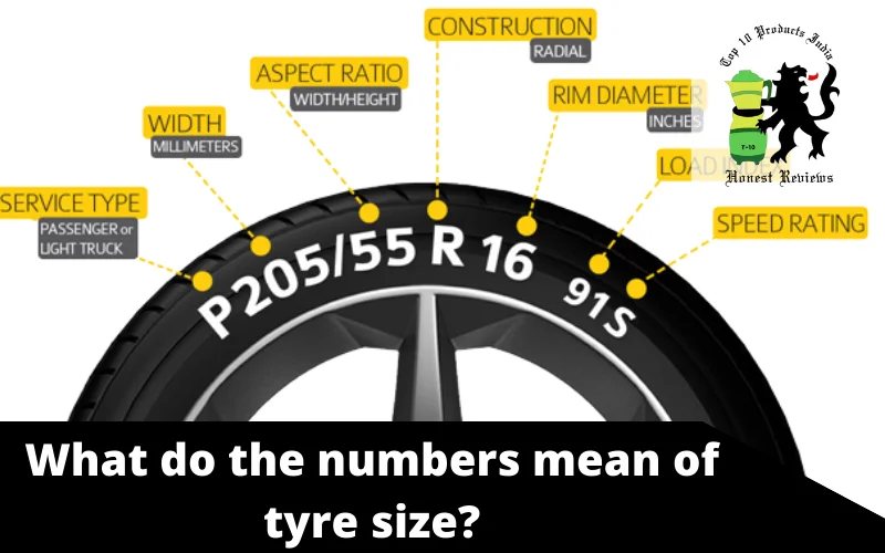 What do the numbers mean of tyre size