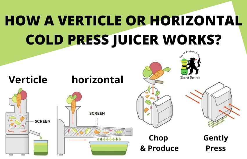 How Do Cold Press Juicers Work?