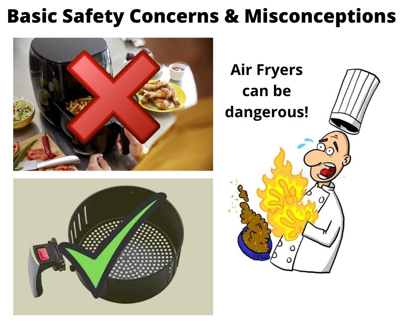 Basic Safety Concerns and Misconceptions