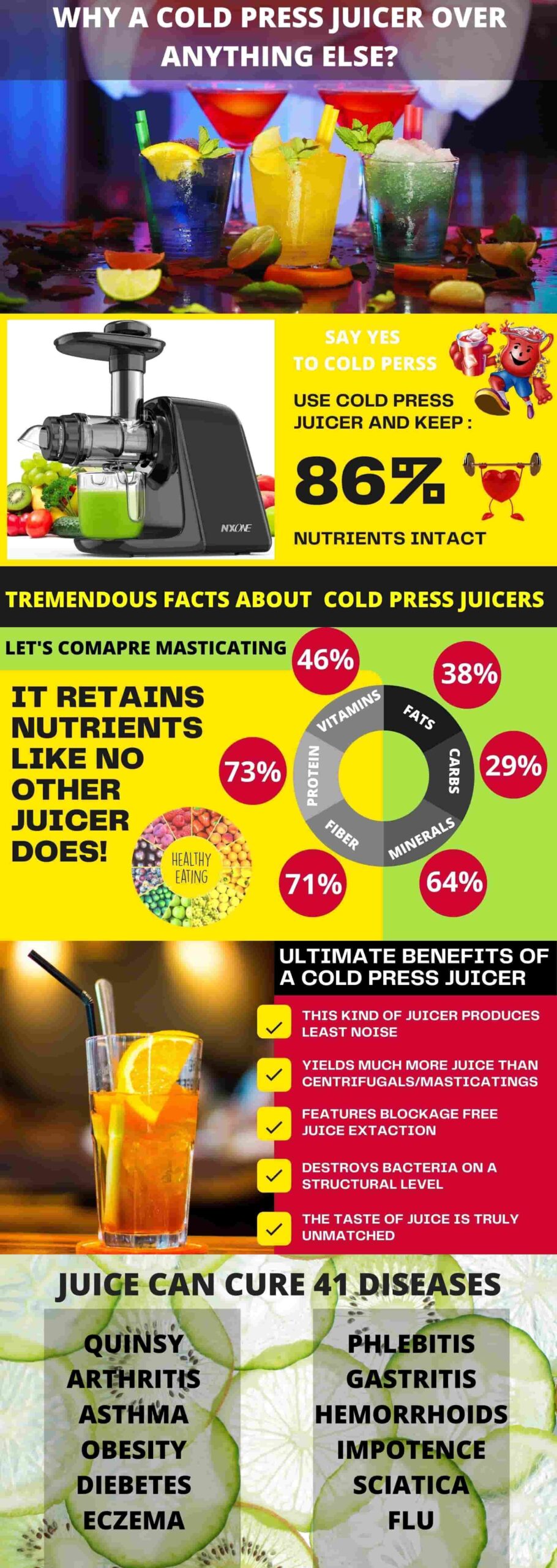 top-19-cold-press-juicer-in-india-2022-august-28-reviews-buying