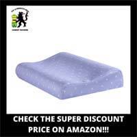 Best mattress in India