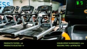 Read more about the article Looking For The Best Treadmill in India 2024? Here Are The Top 16 Models