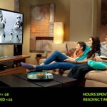 Chromecast vs Firestick Review 2025: DARK SECRETS REVEALED!!