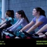 22 Best Fitness Band in India in 2025 Reviews