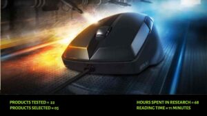 Read more about the article Which Is The Best Gaming Mouse Under 1000 in 2023?