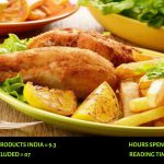 Prestige Air Fryer Review 2024: Should you buy?