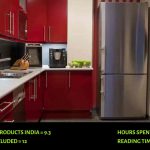 Voltas Beko Refrigerator Review 2025: BUY IT OR NOT?