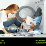 18 Best Front Load Washing Machines For Home Use in India (2025)