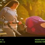 Best Baby Stroller in India To Protect Your Baby’s Skin From Direct Sunlight