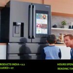 LG Refrigerator Single Door Review 2025