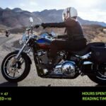 Best Engine Oil For Bike Reviews 2025 by EXPERT Ravi Ved