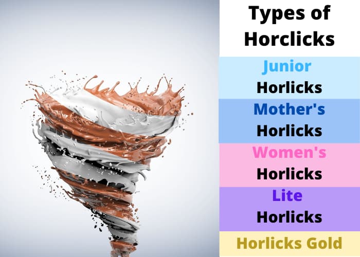 Types of Horlicks