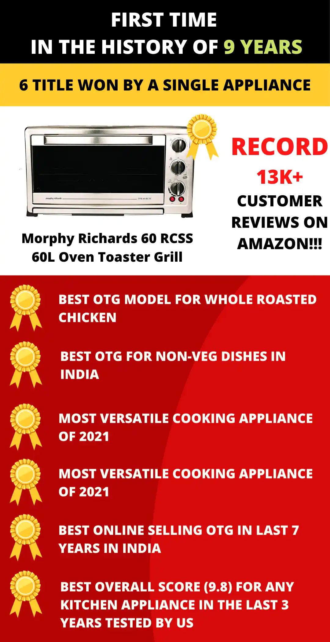 Morphy Richards 60 RCSS 60L Oven Toaster Grill (Black/Silver)