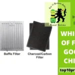 Which Type of Filter Is Good for Chimney?