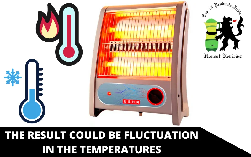 The result could be fluctuation in the temperatures