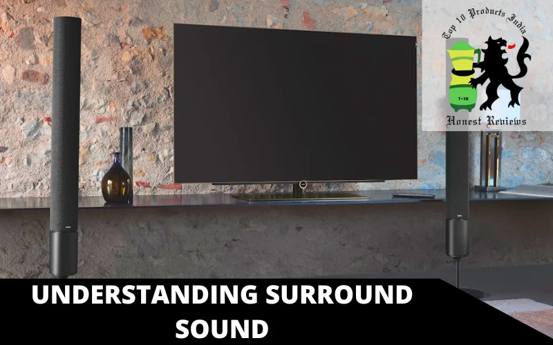 Understanding Surround Sound