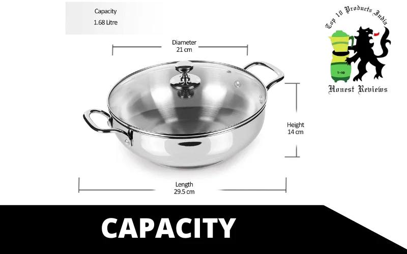 Capacity