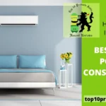 Best Energy-Saving Air Conditioners in India 2025: Expert Guide