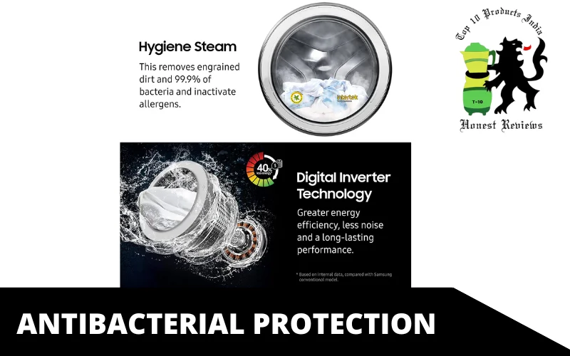 ANTIBACTERIAL PROTECTION